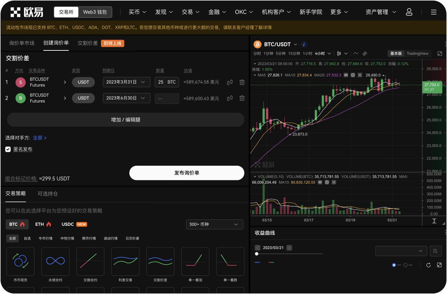 LTC的合约市场爆仓情况如何